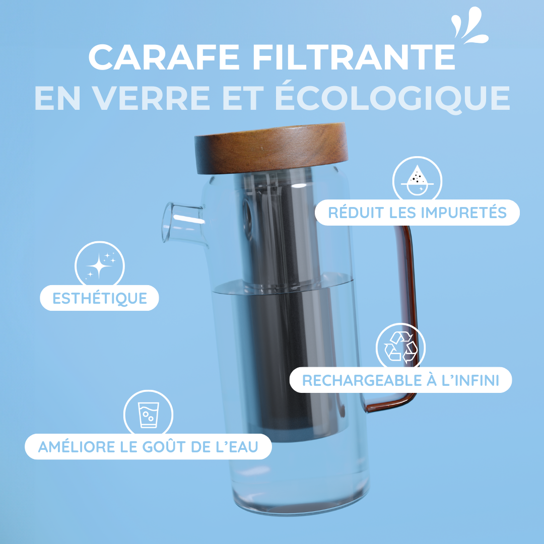 Carafe filtrante en verre 1.5L - rechargeable et écologique-4