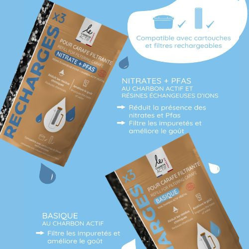 Recharges pour carafe filtrante BASIQUE-4